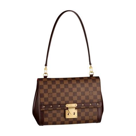 louis vuitton venice damier bag|Louis Vuitton eva damier.